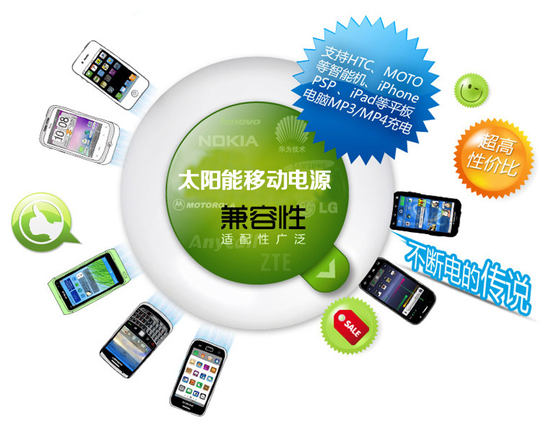 太阳能D2