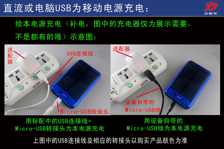 使用方法1 拷贝