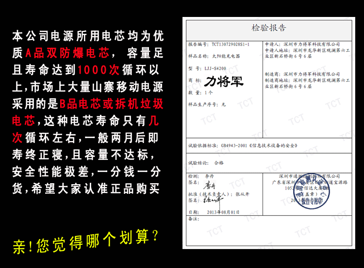 太阳能产品检验报告