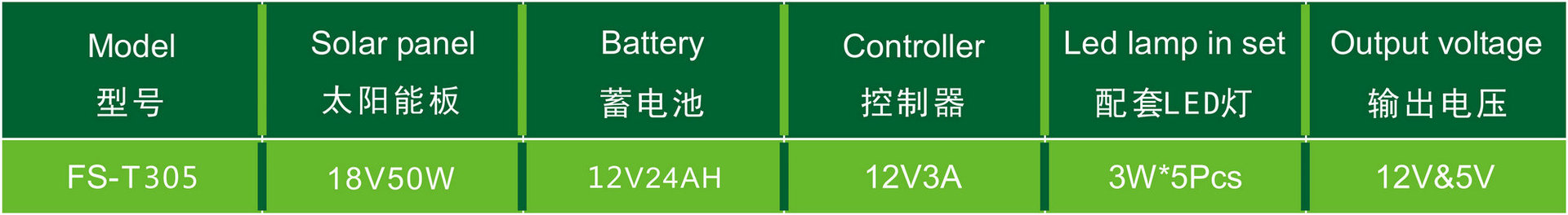 2013082217393552
