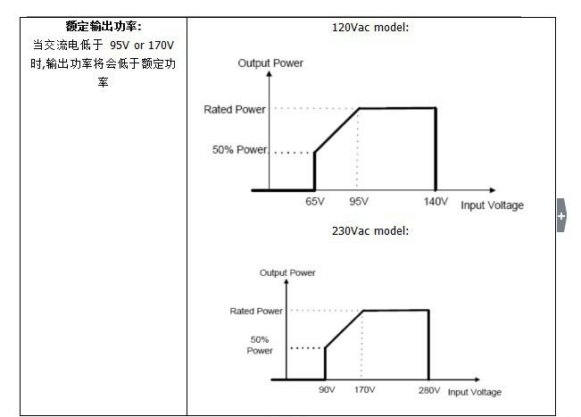 外观图003