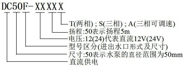 太阳能热水泵