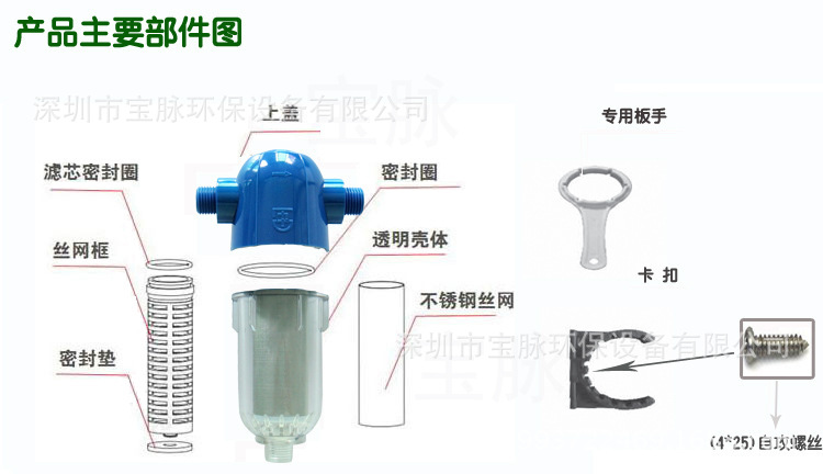 前置结构图