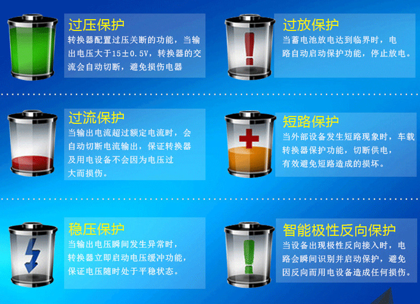 NB逆控一体机