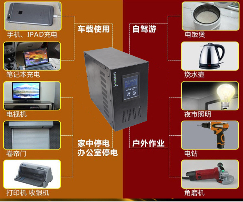 NB逆控一体机系统