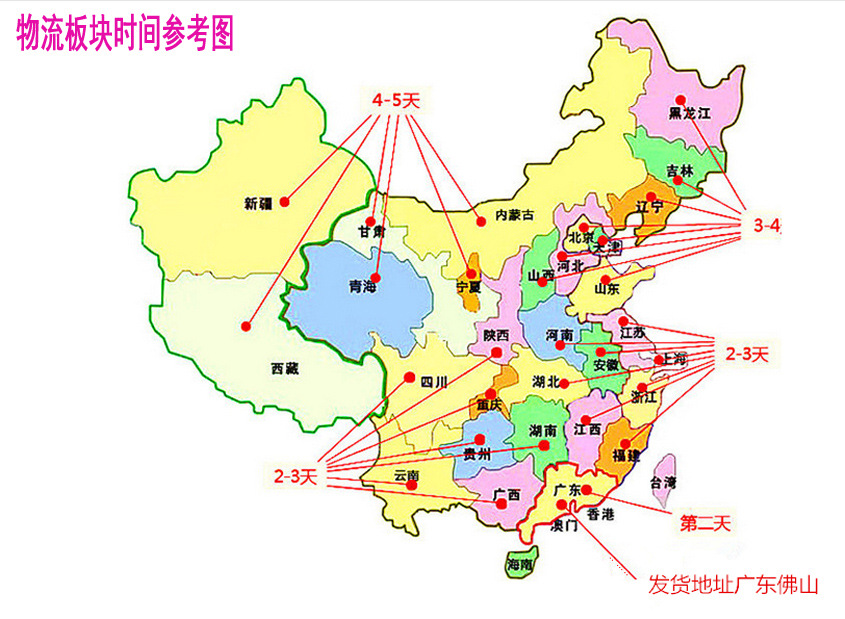 家用逆变器