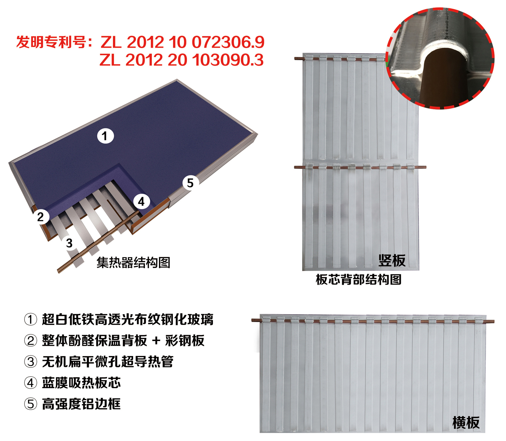 **泄漏的热管型平板太阳能集热器