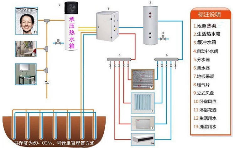 储能热水水箱应用示意图4.jpg