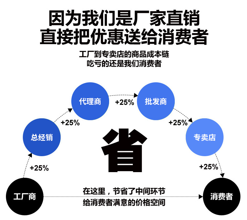 通用素材使用版_06