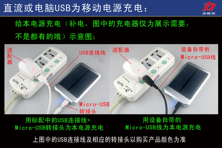 使用方法1 拷贝