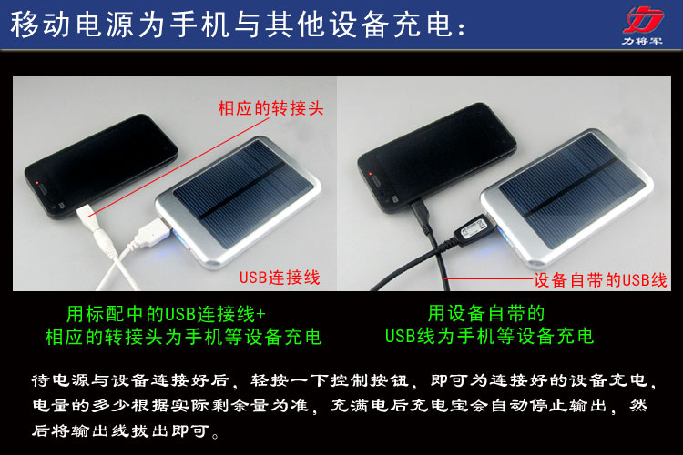 使用方法2 拷贝