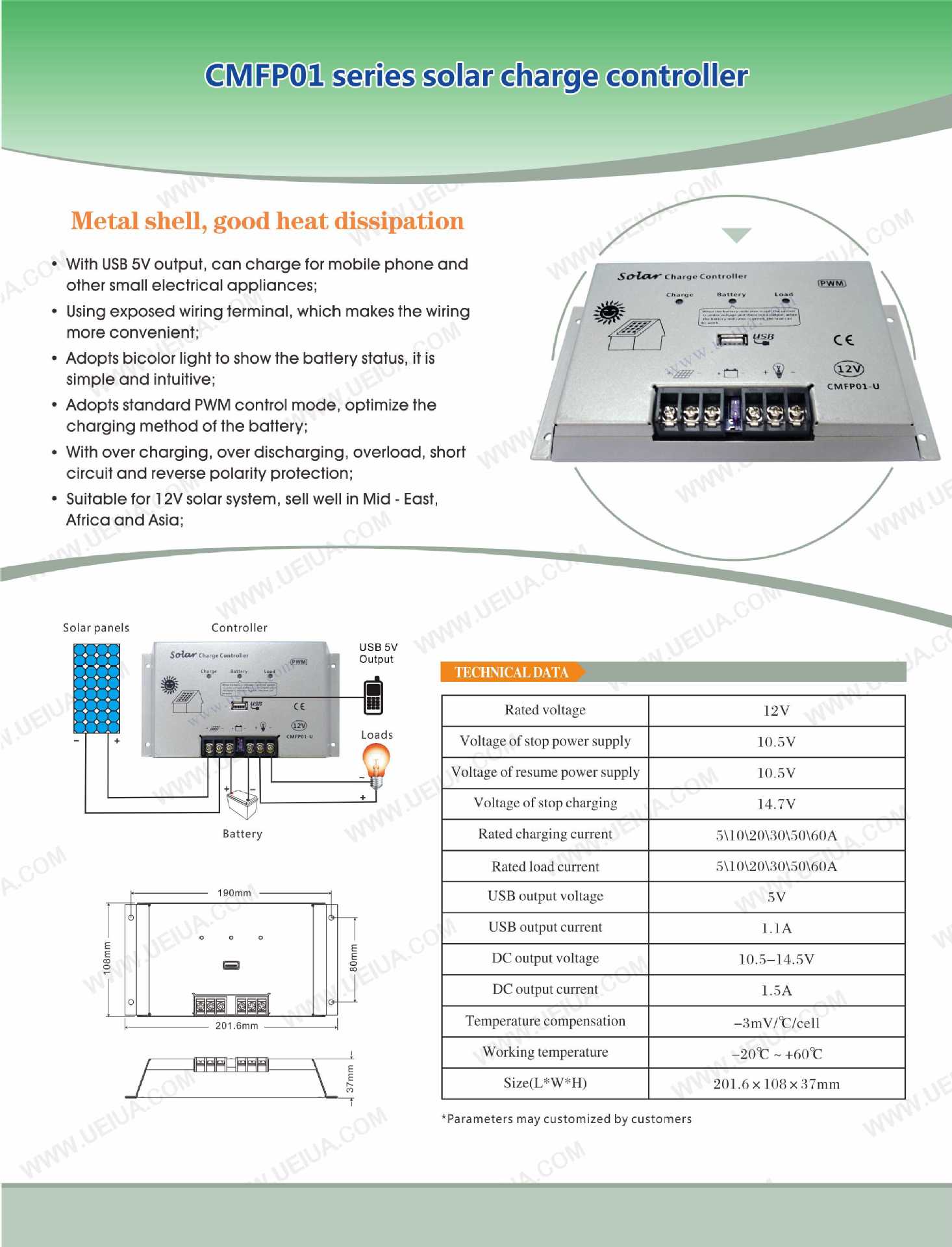 CMFP01 2014英文（没有地址）