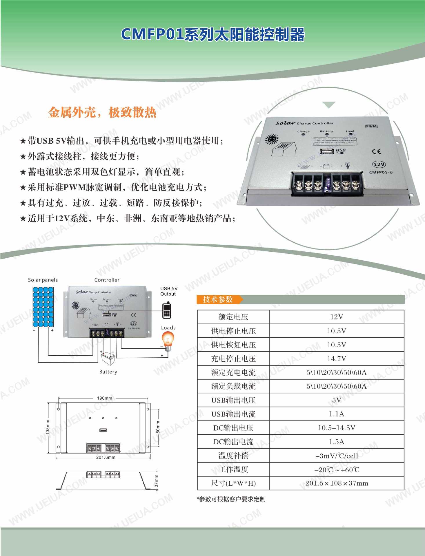 CMFP01 2014中文（没有地址）