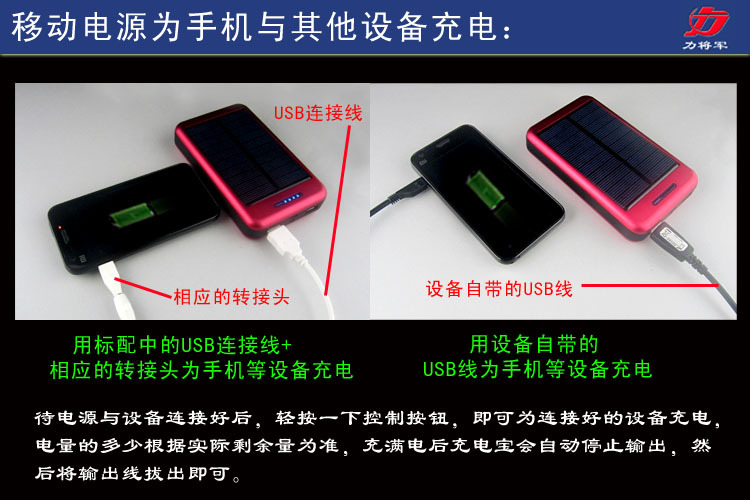 使用方法2 拷贝