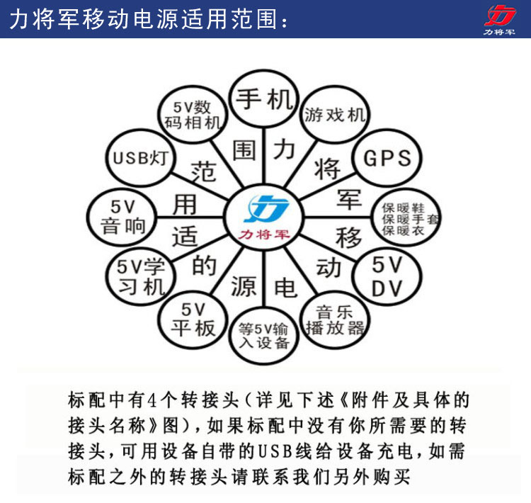 适用范围.jpg 拷贝