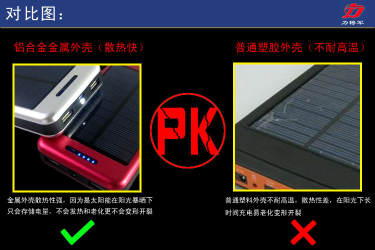 产品描述5 拷贝