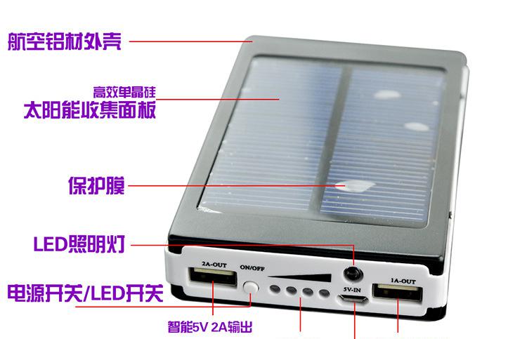 太阳能详1