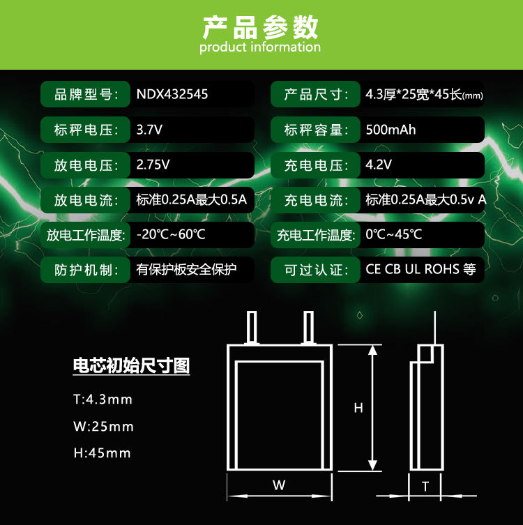 NDX750詳情頁2021-432545-500_02.jp
