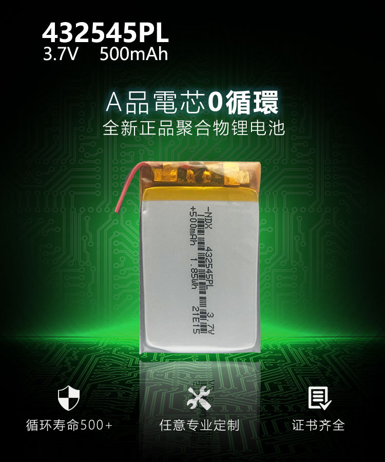 NDX750詳情頁2021-432545-500_01.jp