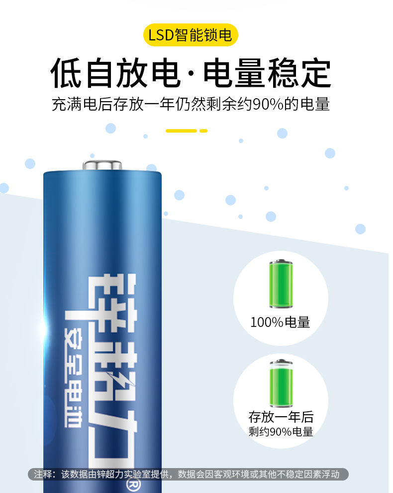 新锌超力详情修改_09