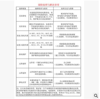 4串14.8V18650锂电池保护板16.8V防过充过放 短路保护20A限流保护图2