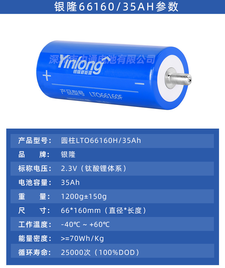 银隆66160-60Ah详情页_06