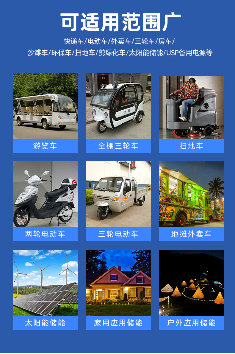 银隆66160-60Ah详情页_03