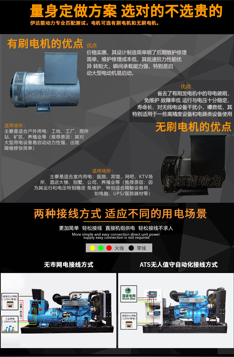 20年通用详情伊达能款_02.jpg