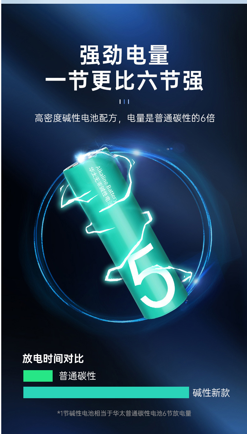 绿色碱性_04