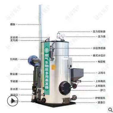 全自动1t立式生物质蒸汽发生器小型 酿酒豆腐服装生物质蒸汽锅炉图3
