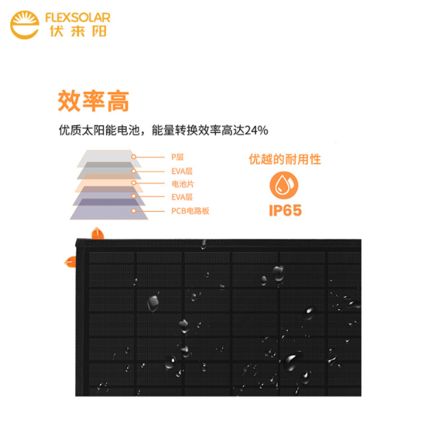 伏来阳120W高效单晶硅防水便携布缝折叠式太阳能光伏发电板图2