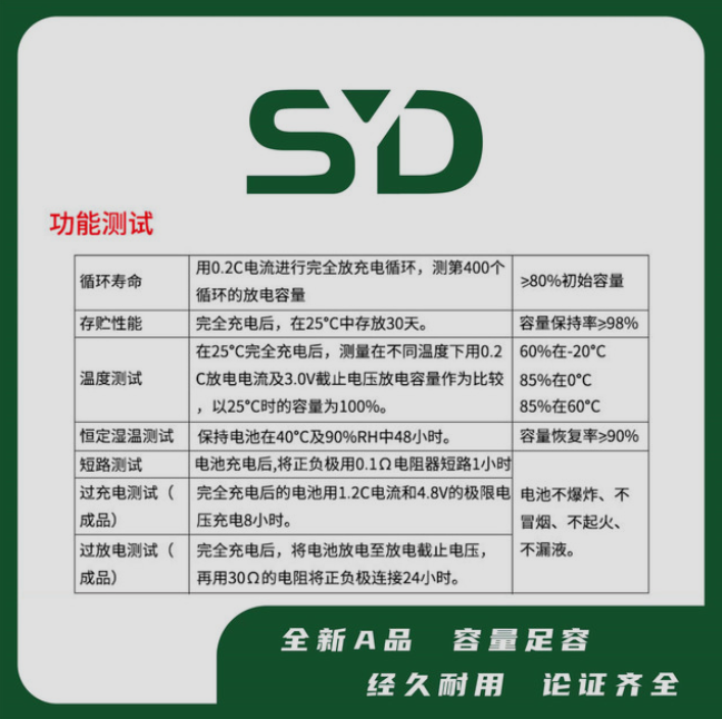 批发502248 500mAh 3.7V LED灯具数码产品通用可充电聚合物锂电池图2