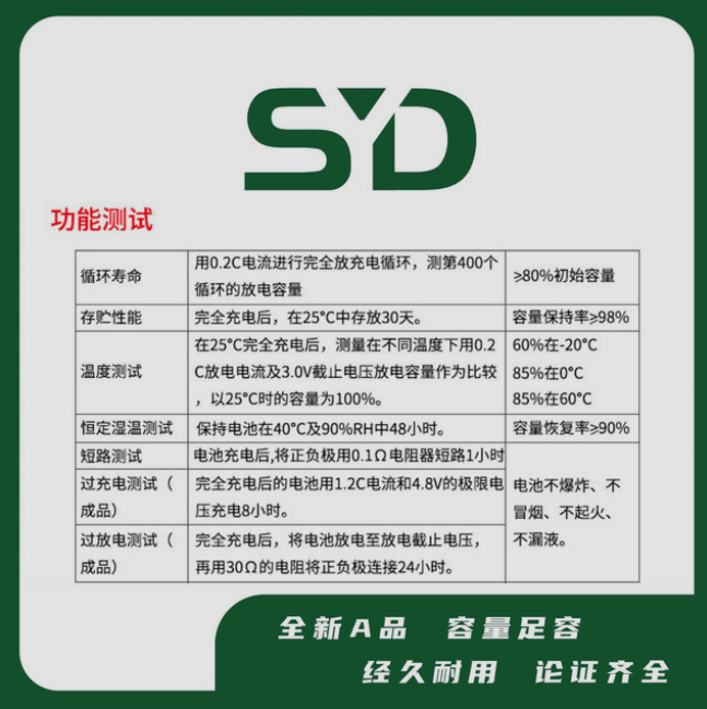 直销18650 2000mAh 3.7V补水仪太阳能灯 LED灯风扇智能数码电池组图2