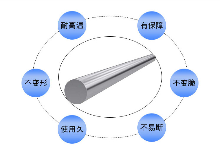 镍棒材