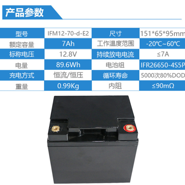 工厂批发磷酸铁锂12.8V7Ah摄像机 应急电源 太阳能锂可充电锂电池图2