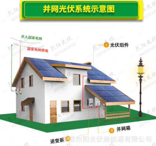 安徽家用光伏发电成套设备太阳能板电站全套并网3-100000kw图2
